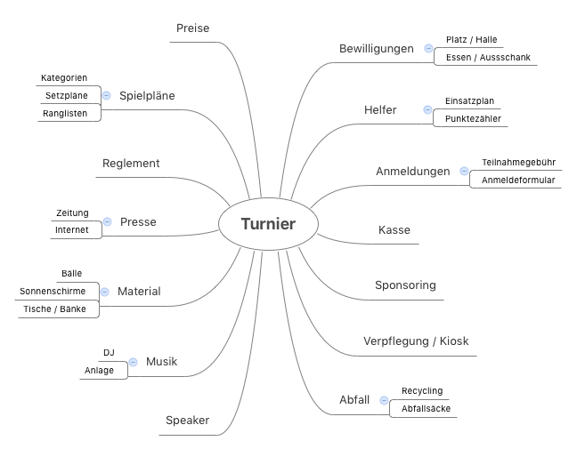 Turnier